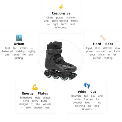 FR1 80 Intuition V3 Black Skate