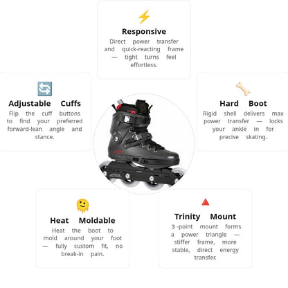 🔥🔥🔥Powerslide Next Charcoal 90 Skate