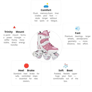 🔥🔥🔥Powerslide Argon Rose 100 Women Skates