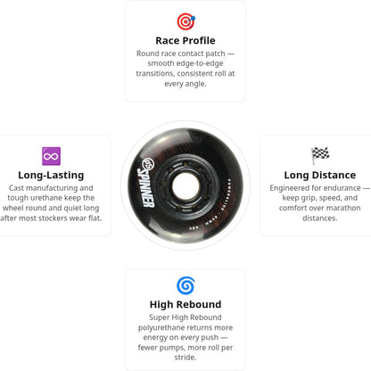 Powerslide Spinner 80mm/88A Wheels (Pack of 4)
