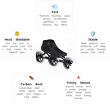 Powerslide Puls 125 Trinity Racing Skates