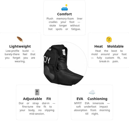 MyFit Fat Boy Dual Fit Liners