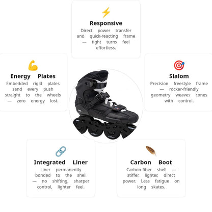 Seba High Light Carbon Skates
