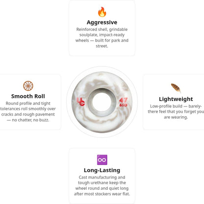 Undercover Antirocker 47mm Wheels (Pack of 4)