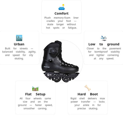 Powerslide Zoom Black 80 Skates