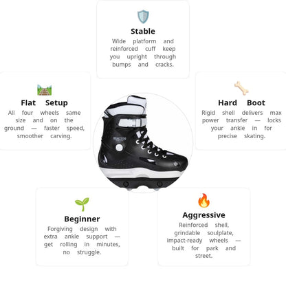Playlife Reactor Aggressive Skates