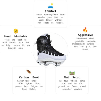 Iqon AG 15 Montre Livingston Pro WB Aggressive Skate