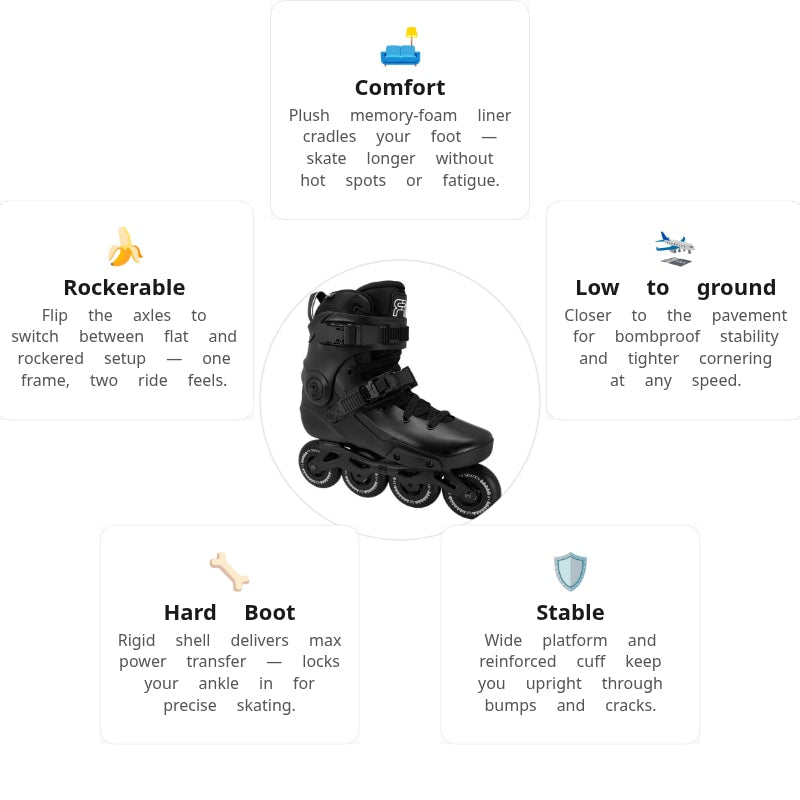 FR Neo 2 80 Black Skates