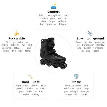 FR Neo 2 80 Black Skates