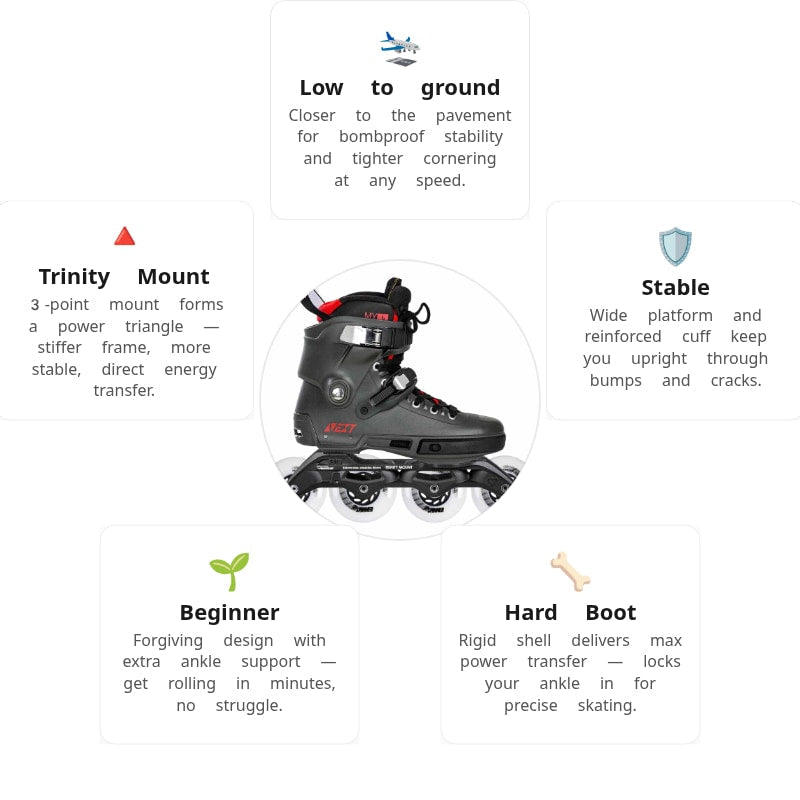 Powerslide Next 80 Charcoal Skates