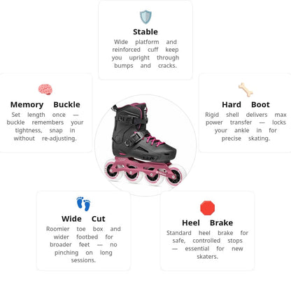 Rollerblade Lightning 90 Women Skates