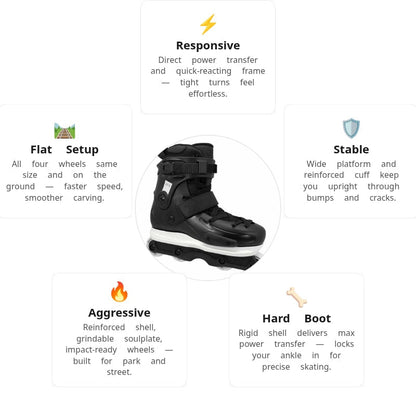 FR UFR Street Black Aggressive Skates