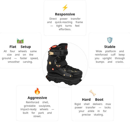 FR UFR Street Diako Diaby Aggressive Skates