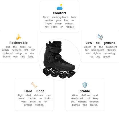 FR Neo 1 Dual 80 Intuition Skates