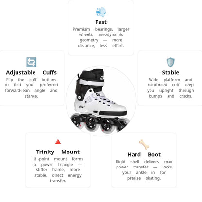 Powerslide Next 90 Core Black Skates