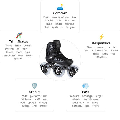 Powerslide R6 Marathon Skates