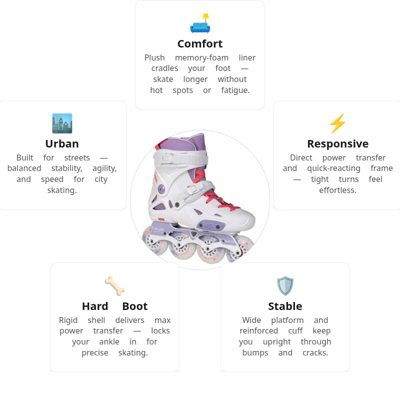 Playlife Imperial Violet 80 Skates