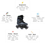 Powerslide Next Pro 110 Skates