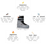 USD Sway Carlos Bernal II Aggressive Skates