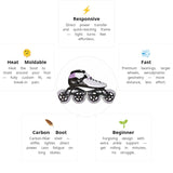 Powerslide Dragon White 110 Racing Skates