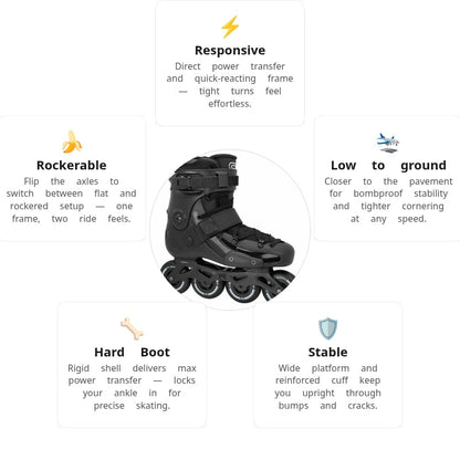 FRX 80 X3R Black Skates