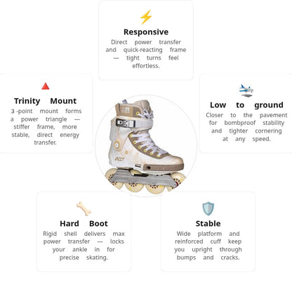 Powerslide Next Mery Munoz Pro 80 Skates