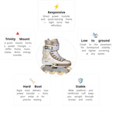 Powerslide Next Mery Munoz Pro 80 Skates