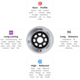 Powerslide ACCEL 90mm/85A Wheels (Pack of 8)