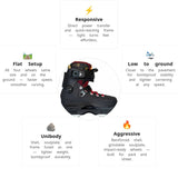 USD Aeon 60 SG Aggressive Skates
