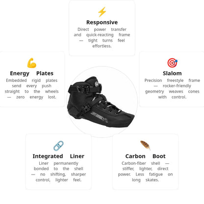 Seba Light Speed Boot Only