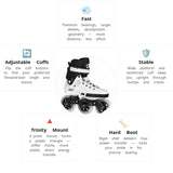 Powerslide Next Core Black 110 Skates