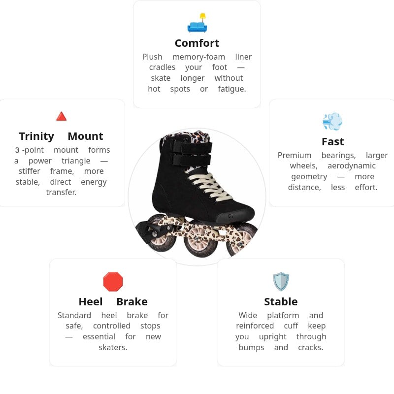 Powerslide Pheme Leo 100 Skates