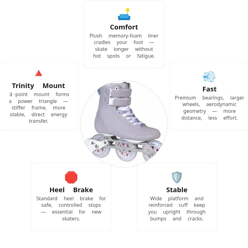 Powerslide Pheme Lilac 100 Skates