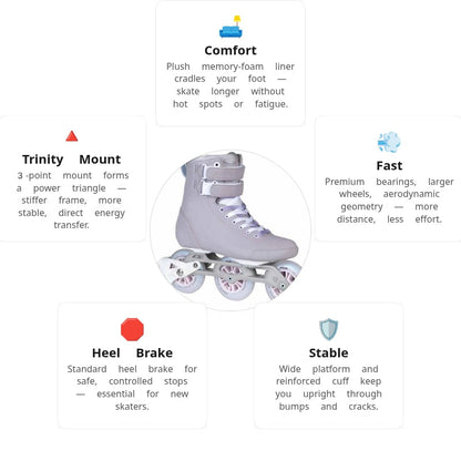 Powerslide Pheme Lilac 100 Skates