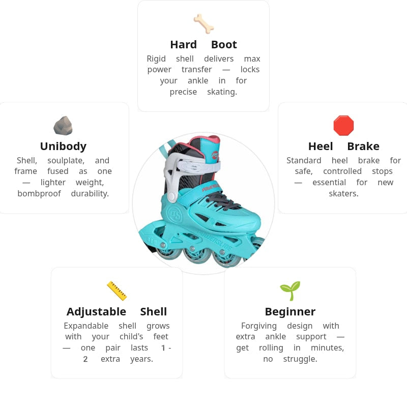 Powerslide Stargaze Aqua Kids Skates