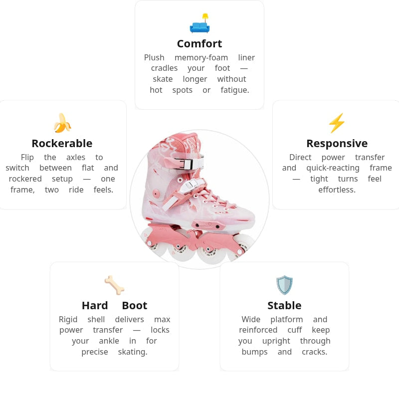 Flying Eagle X5F Spectre Pink Skates
