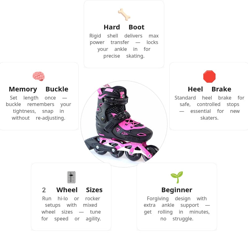 Flying Eagle S9 Dynamo Pink Kids Skates