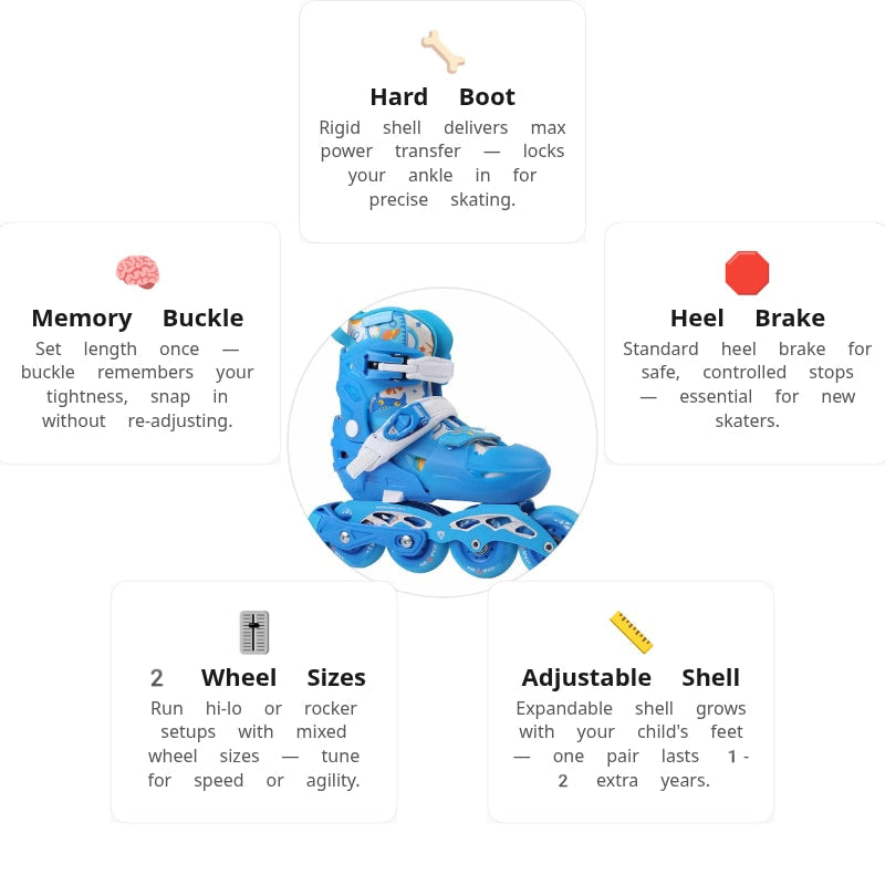Flying Eagle S6 Pro Sonos Blue Kids Skates
