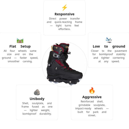 USD Aeon 60 Lomax Red Aggressive Skate