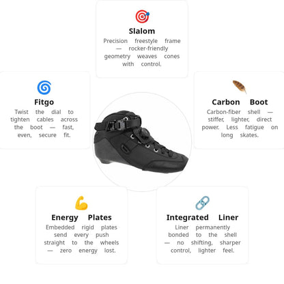 FR Turbo Spin Black Boot Only