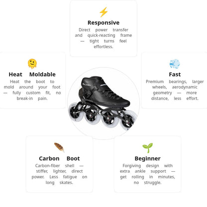 Powerslide Falcon 4x100 Racing Skates
