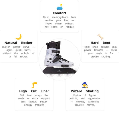 Flying Eagle X5 Shrike Pro R5 Skates