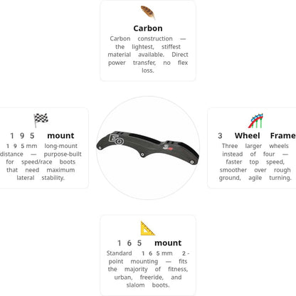 FR EO Carbon 3.10 - 3X125 - 13"0 Frame
