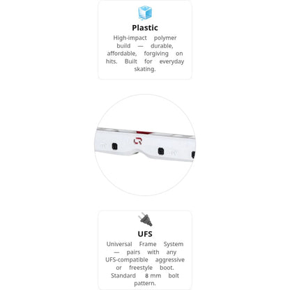 Iqon AG60 White Frame