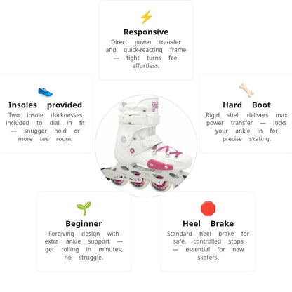FR J White Pink Kids Skates