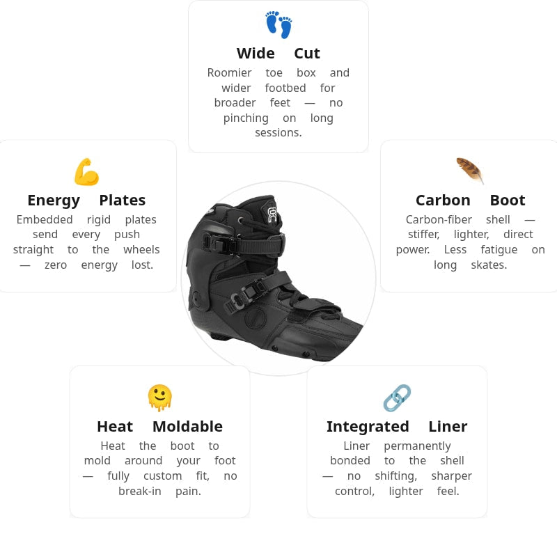 FR SL Freeride Black Boot Only
