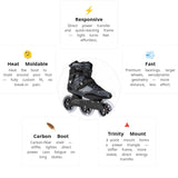 Powerslide HC EVO Pro 110 Skates