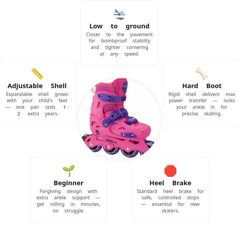 Seba STJ Pink Kids Skates