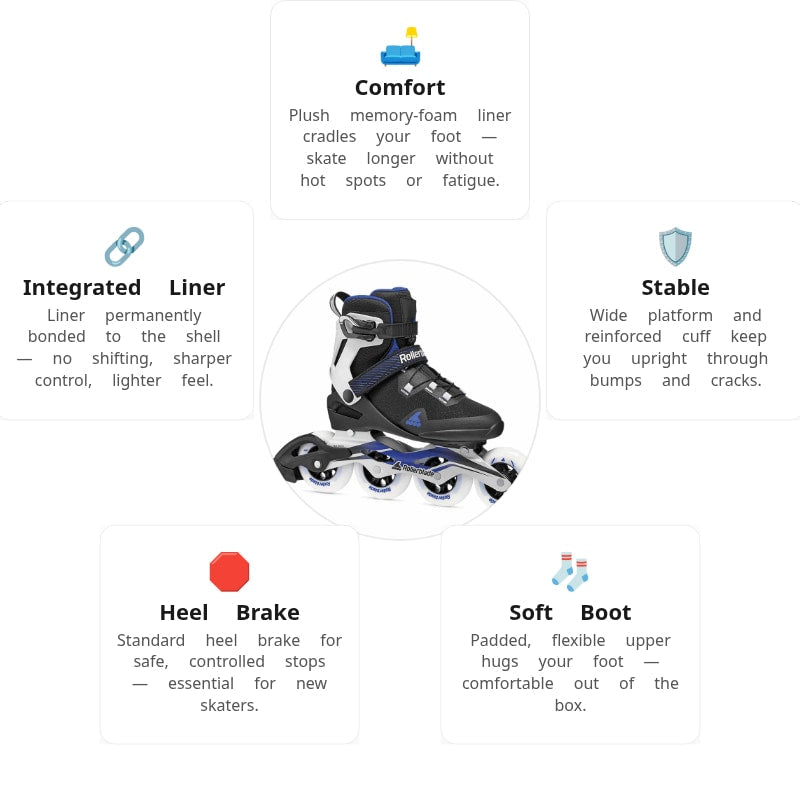 Rollerblade Macroblade 90 W Royal Blue Skates