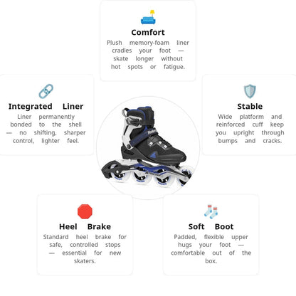 Rollerblade Macroblade 90 W Royal Blue Skates